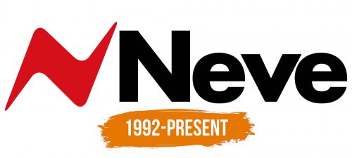 Histoire du logo de Neve