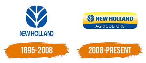 Histoire du logo de New Holland