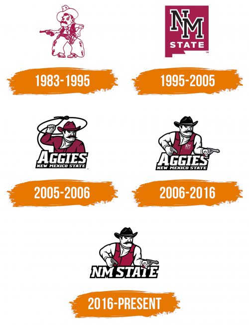 Histoire du logo de New Mexico State Aggies