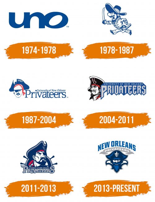 Histoire du logo de New Orleans Privateers