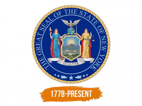 Histoire du logo de New York
