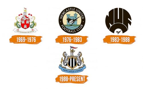 Histoire du logo de Newcastle