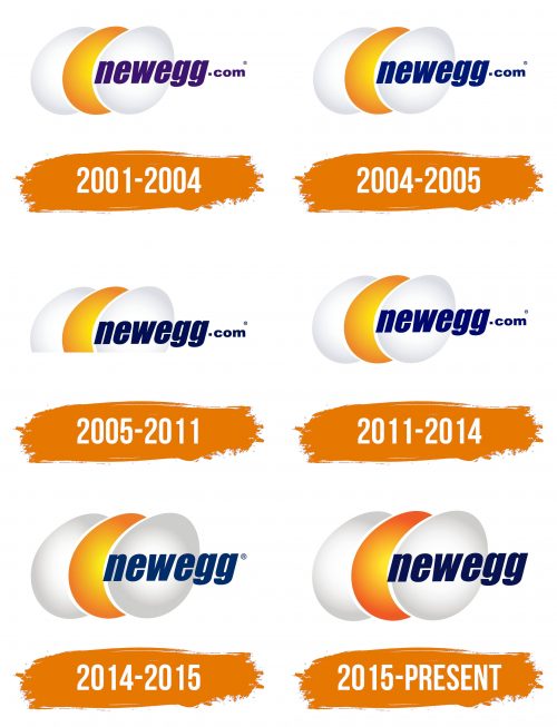 Histoire du logo de Newegg