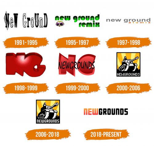 Histoire du logo de Newgrounds