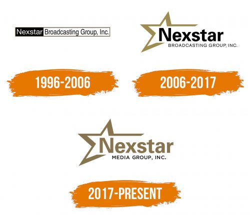 Histoire du logo de Nexstar Media Group