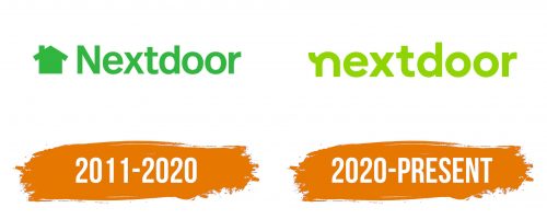 Histoire du logo de Nextdoor