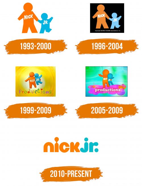 Histoire du logo de Nick Jr. Productions