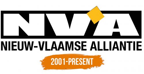 Histoire du logo de Nieuw-Vlaamse Alliantie