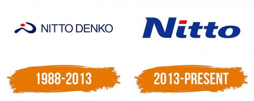 Histoire du logo de Nitto Denko