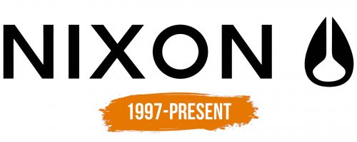 Histoire du logo de Nixon
