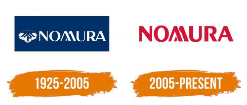 Histoire du logo de Nomura
