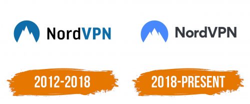 Histoire du logo de NordVPN