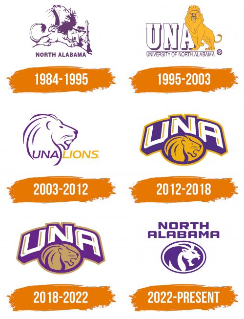 Histoire du logo de North Alabama Lions