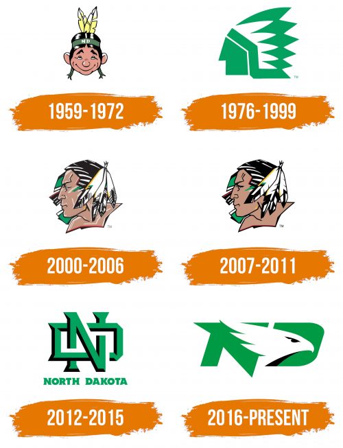 Histoire du logo de North Dakota Fighting Hawks