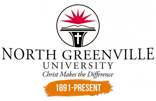 Histoire du logo de North Greenville University