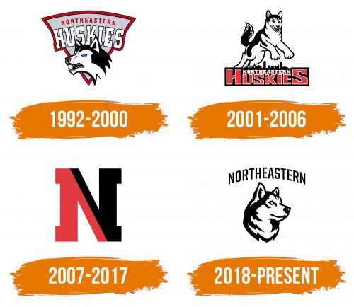 Histoire du logo de Northeastern Huskies
