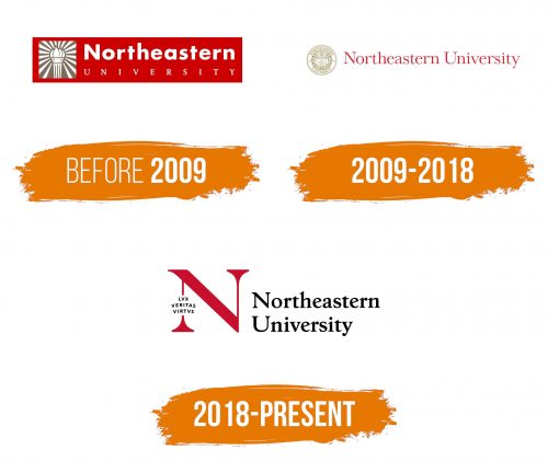 Histoire du logo de Northeastern University