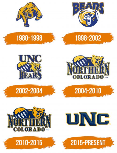 Histoire du logo de Northern Colorado Bears