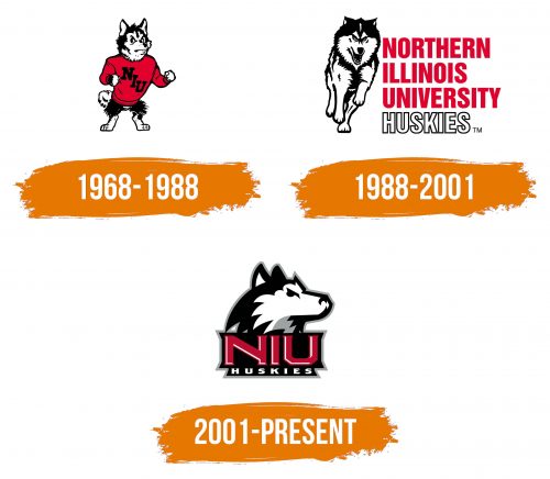 Histoire du logo de Northern Illinois Huskies