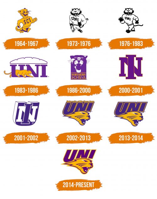 Histoire du logo de Northern Iowa Panthers