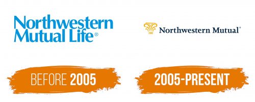 Histoire du logo de Northwestern Mutual