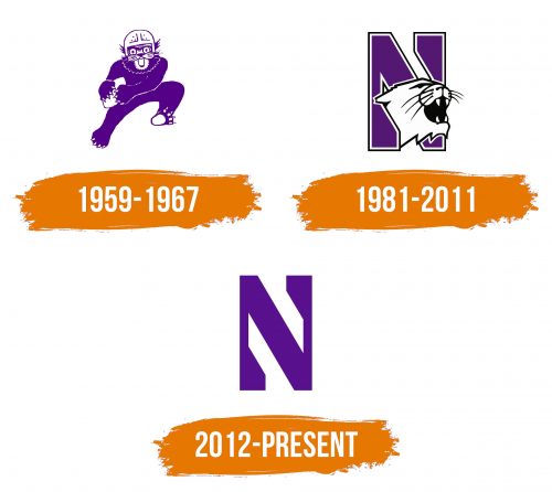 Histoire du logo de Northwestern Wildcats