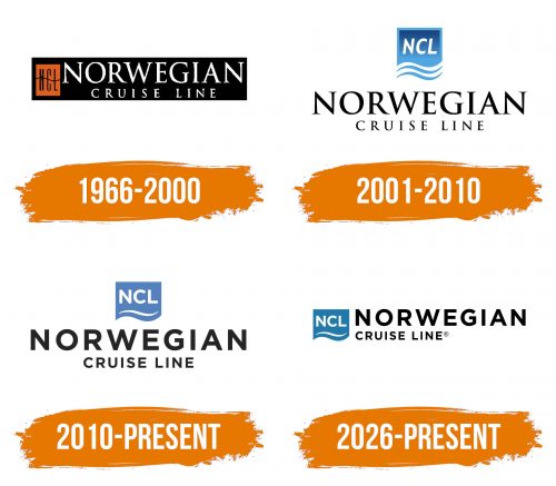 Histoire du logo de Norwegian Cruise Line