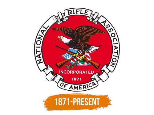 Histoire du logo de Nra