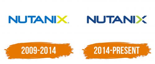 Histoire du logo de Nutanix