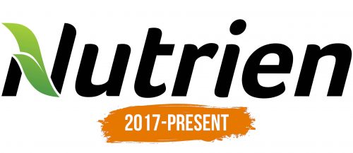 Histoire du logo de Nutrien