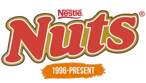 Histoire du logo de Nuts