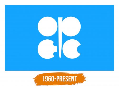 Histoire du logo de OPEC