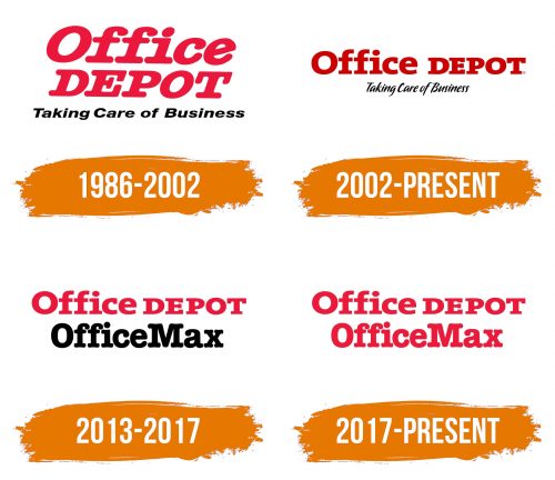 Histoire du logo de Office Depot