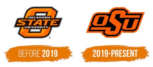 Histoire du logo de Oklahoma State University