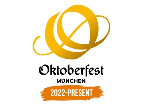 Histoire du logo de Oktoberfest