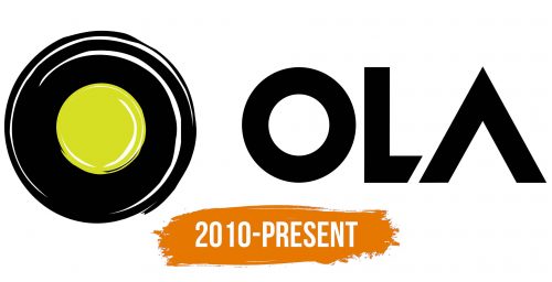 Histoire du logo de Ola Cabs