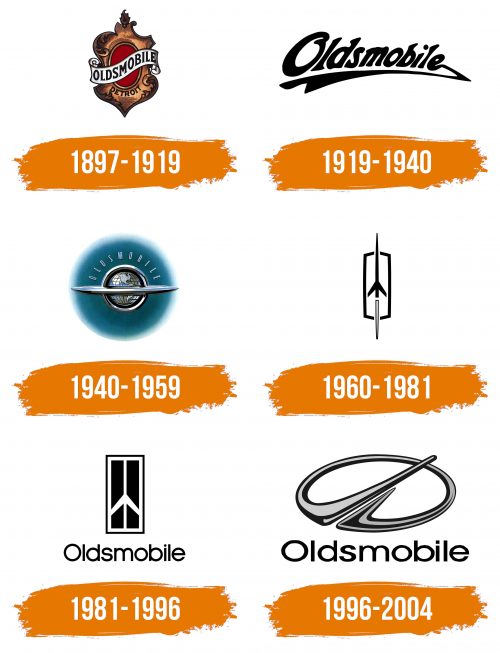Histoire du logo de Oldsmobile