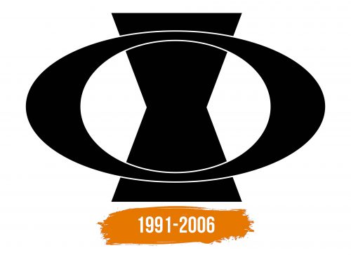 Histoire du logo de Oltena