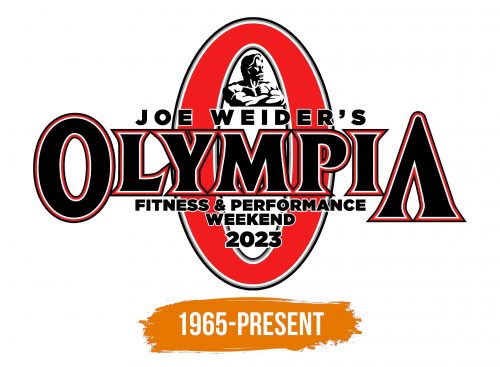 Histoire du logo de Olympia