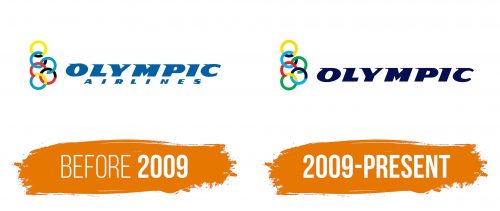 Histoire du logo de Olympic Air