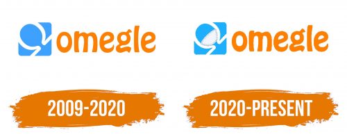 Histoire du logo de Omegle