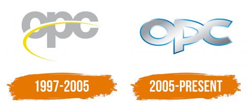 Histoire du logo de Opel Performance Center
