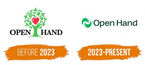 Histoire du logo de Open Hand