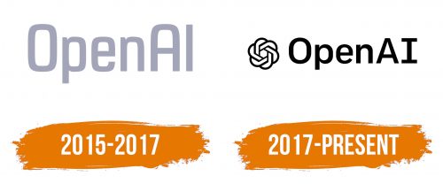 Histoire du logo de OpenAI
