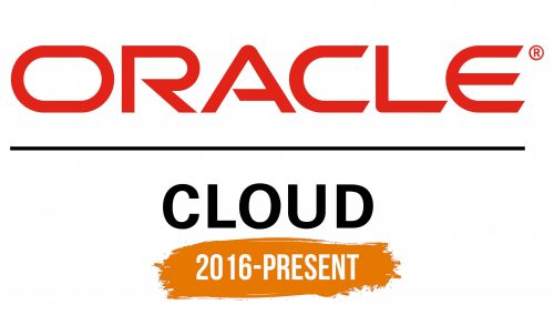 Histoire du logo de Oracle Cloud
