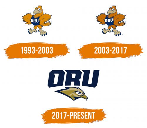 Histoire du logo de Oral Roberts Golden Eagles