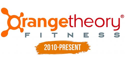 Histoire du logo de Orangetheory Fitness