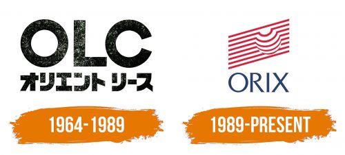 Histoire du logo de Orix