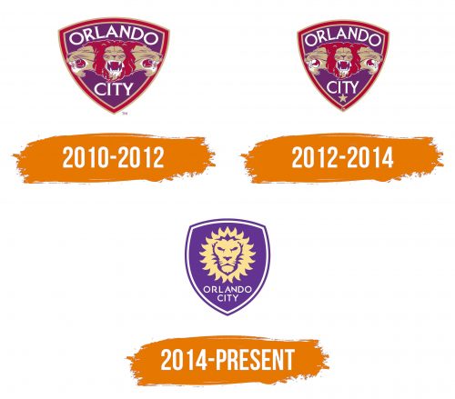 Histoire du logo de Orlando City SC