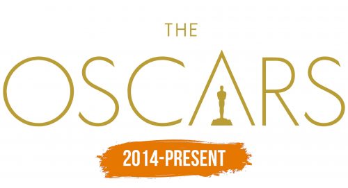 Histoire du logo de Oscar